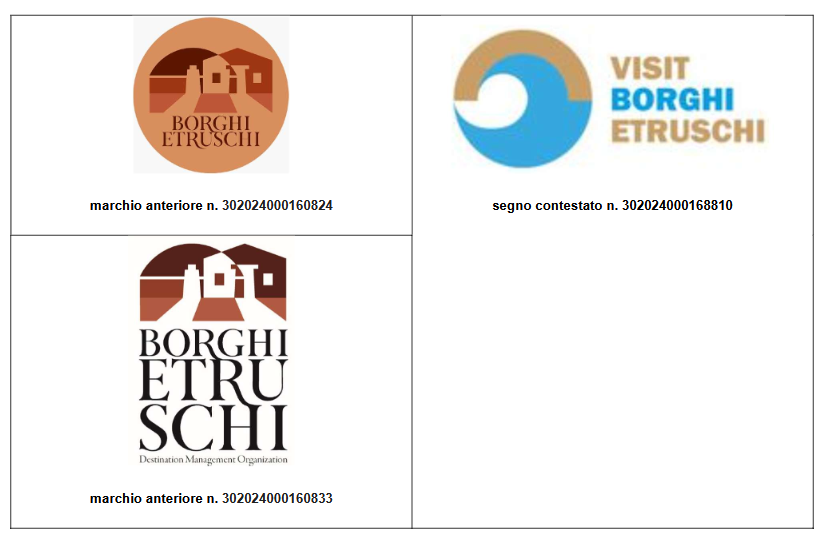 Tutela marchio Borghi Etruschi
